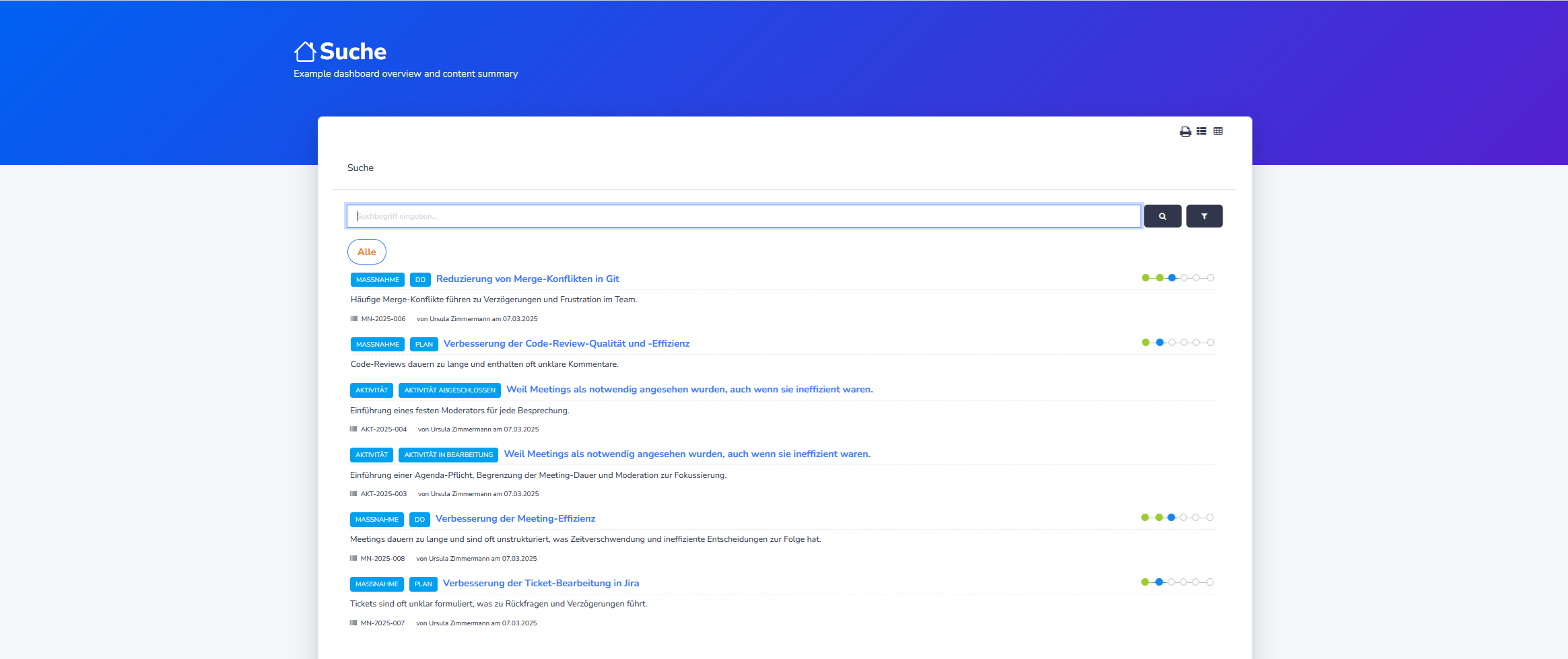 Trevios Ideenmanagement Software KVP PDCA