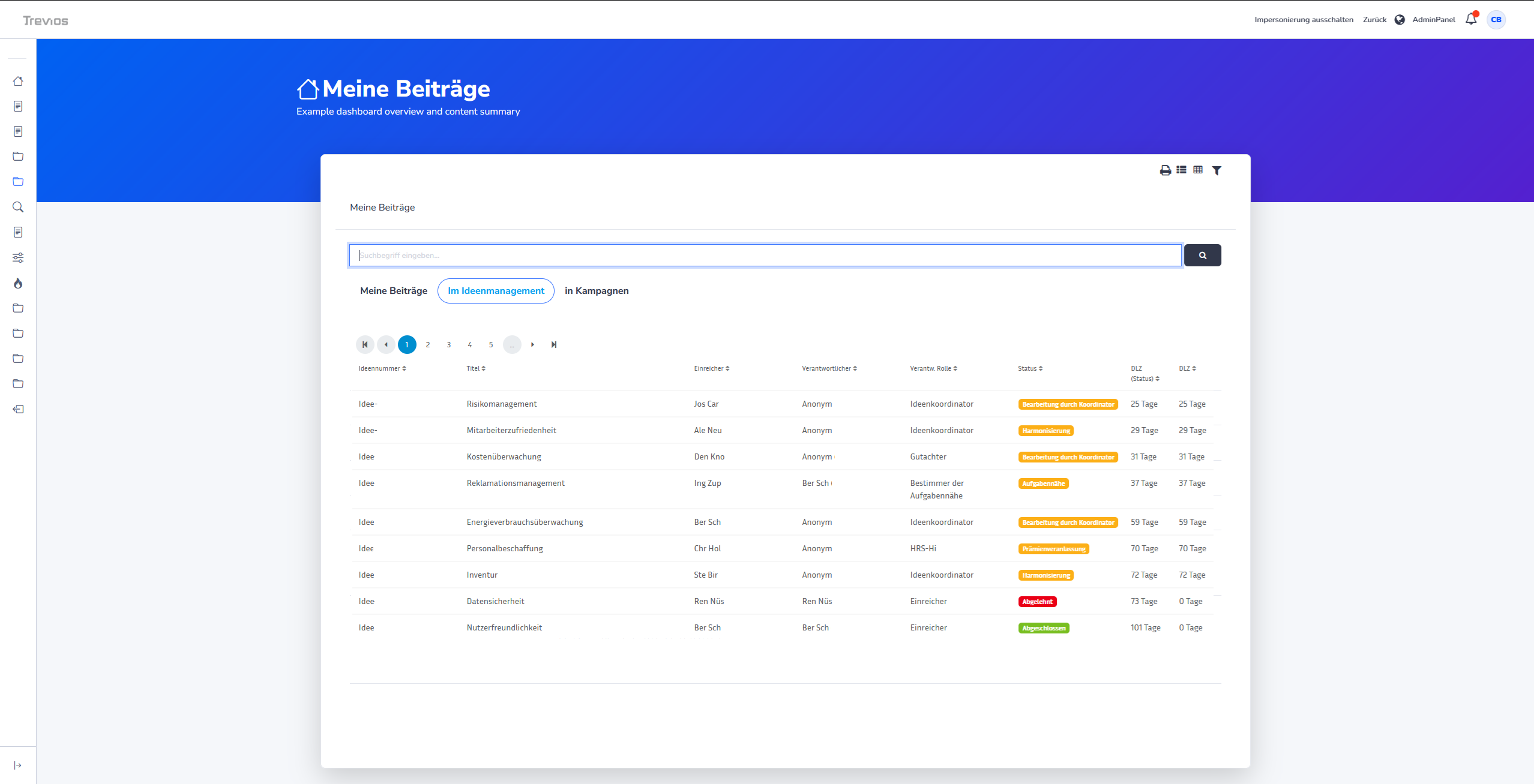 Trevios Ideenmanagement Software Kennzahlen Fuehrungskraefte